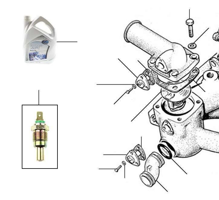 Thermostat, housing en transmitters 08742-26700 - VIN 08742 till 26700