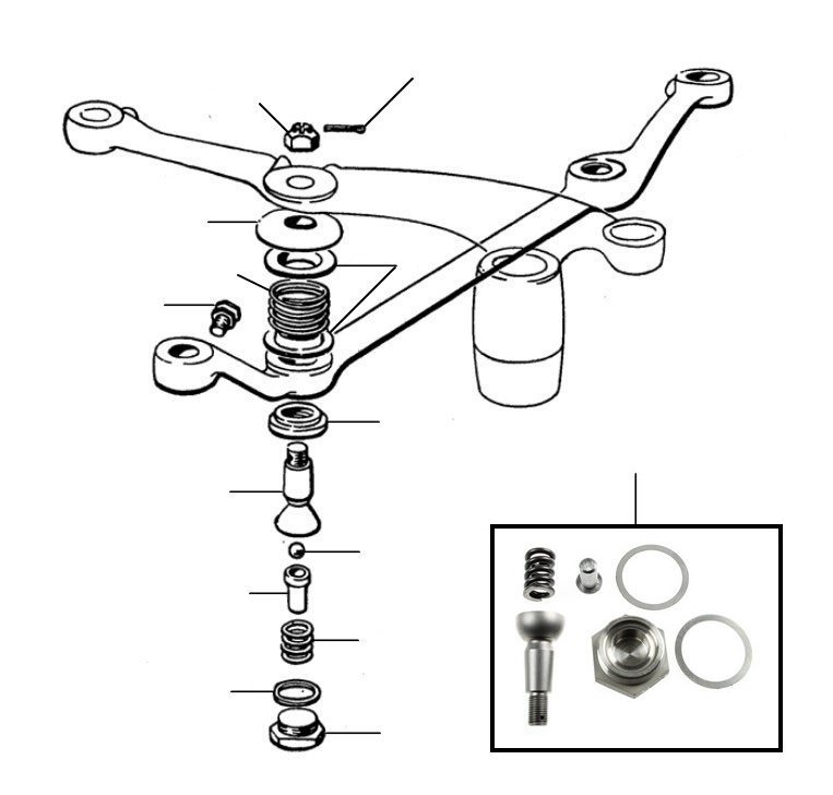 cross beam grease - Cross Beam