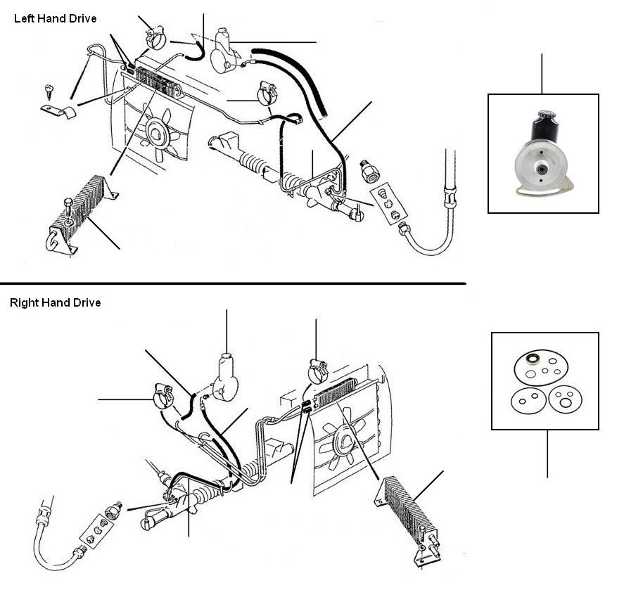 Steering pump VIN 39524 onwards - VIN 39524 onwards (Saginaw Pump)