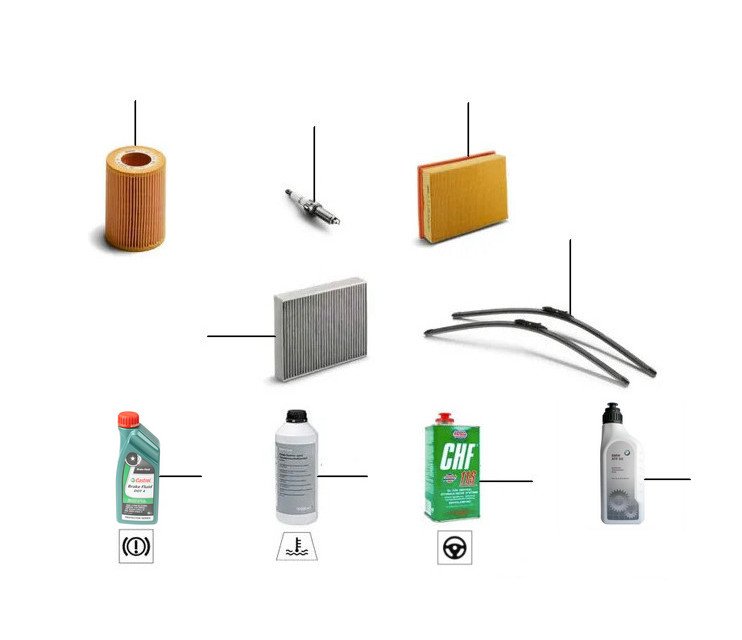 Maintenance & service parts cullinan - 10-2017 till 12-2019