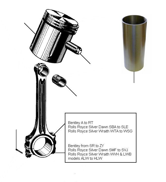 piston en liners mkvi 4.5 l - Piston & Liners