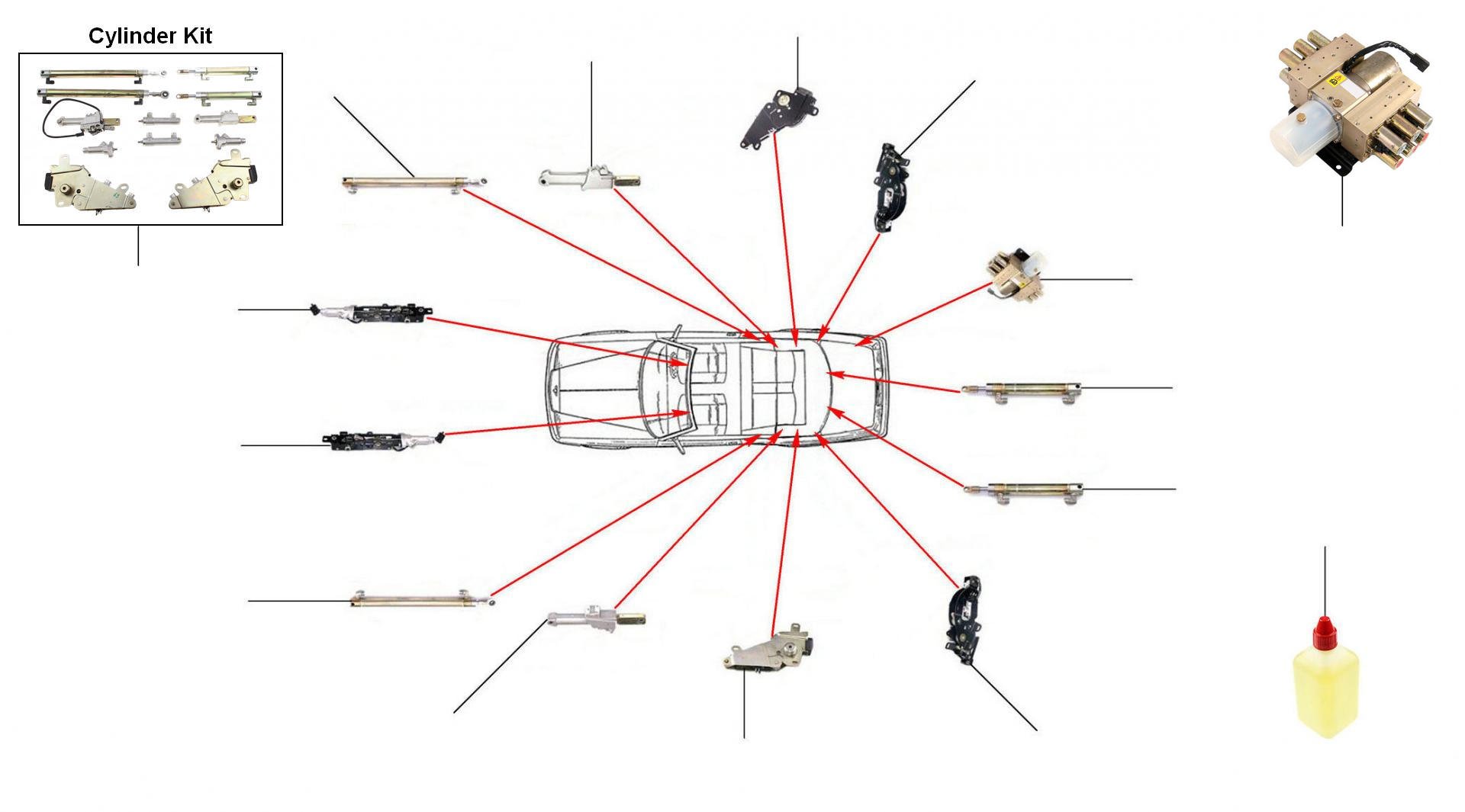 Roof hydraulics 1998-2010 cylinders - Cylinders