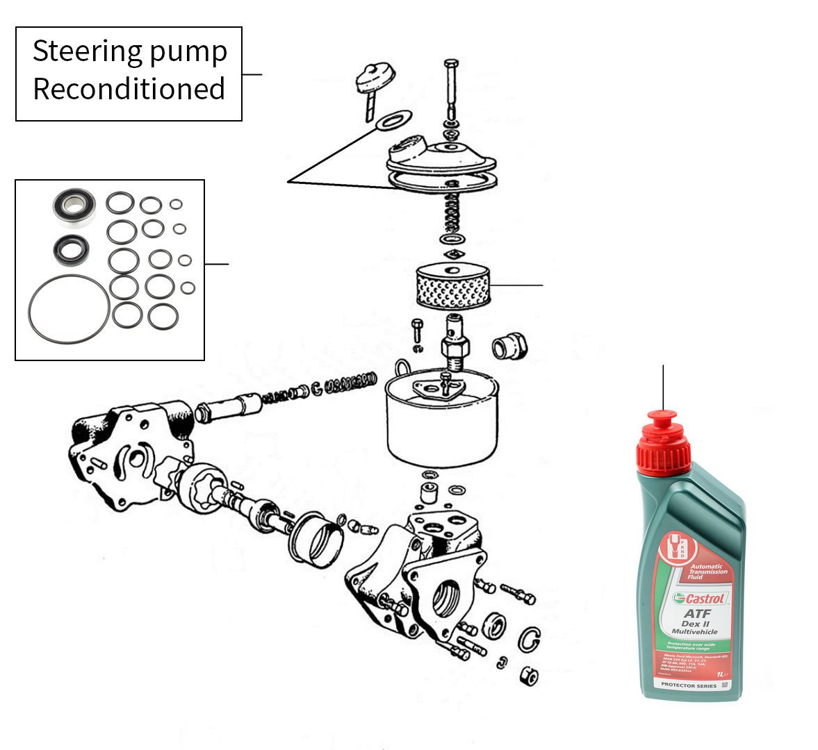 21210 Steering pump Cloud I - Steering Pump