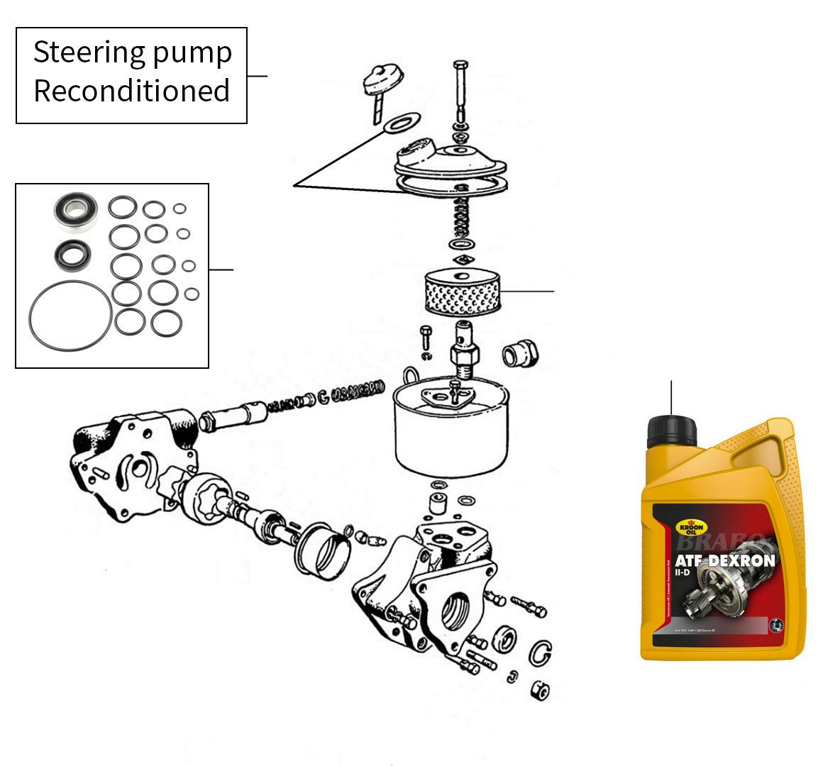 21210 Steering pump Cloud I - Steering Pump