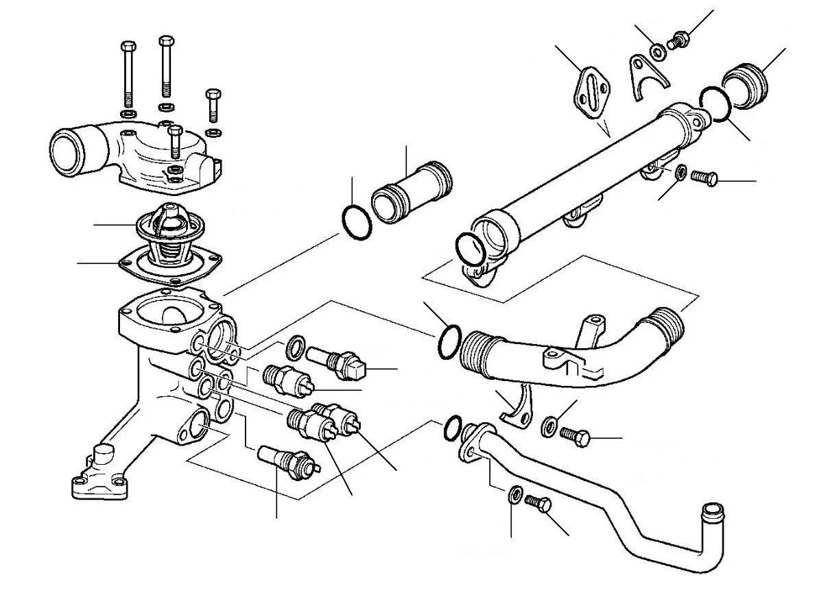 Thermostat red label - Thermostat